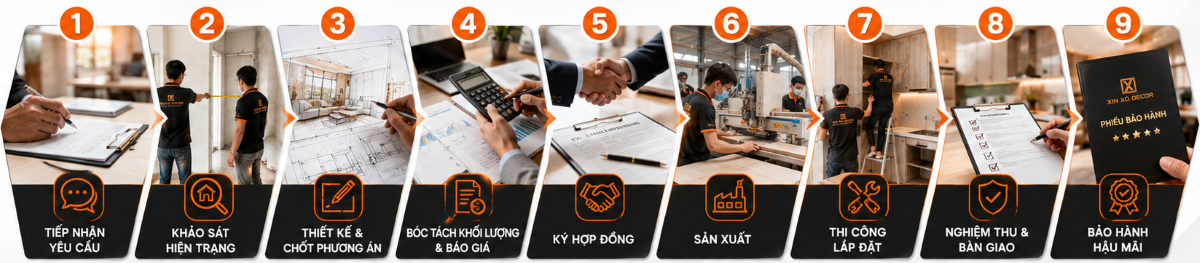 Cách chọn đơn vị thi công nội thất uy tín: bí quyết tránh lãng phí thời gian và chi phí