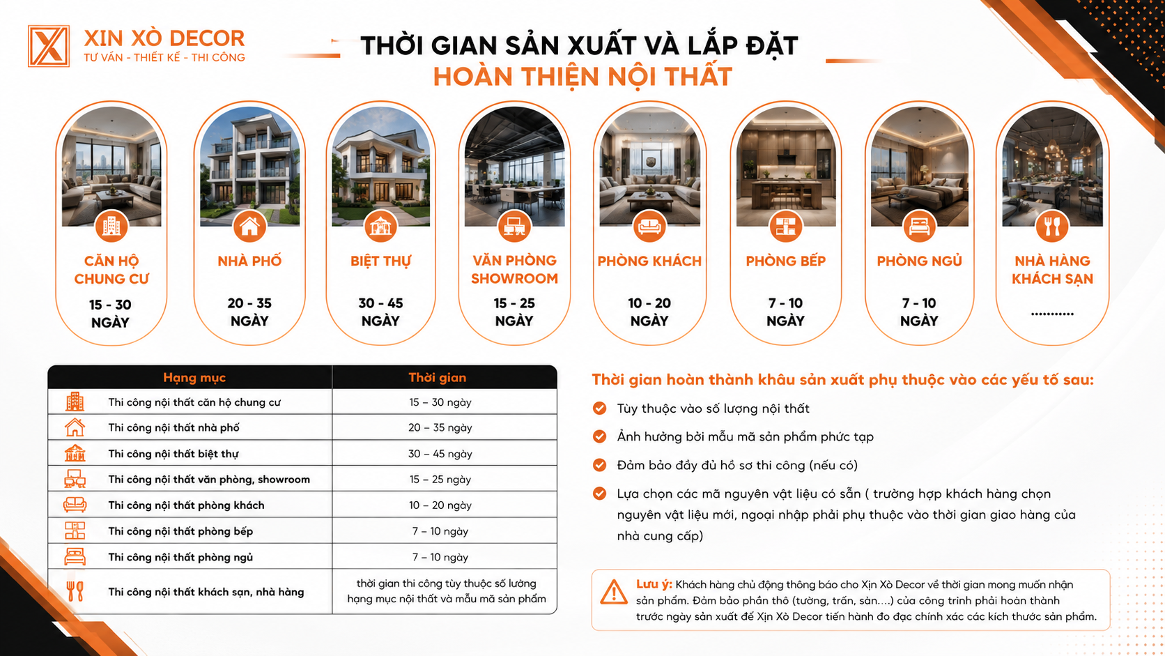 Thi công nội thất