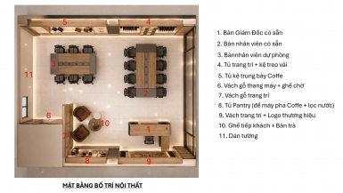 BÁO GIÁ THI CÔNG NỘI THẤT SHOWROOM VẢI 